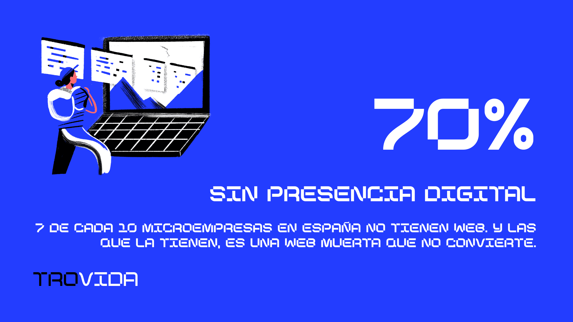 El 70% de microempresas en España no tienen presencia digital — estadística Trovida